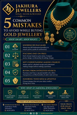 5 Common Mistakes to Avoid While Buying Gold Jewellery