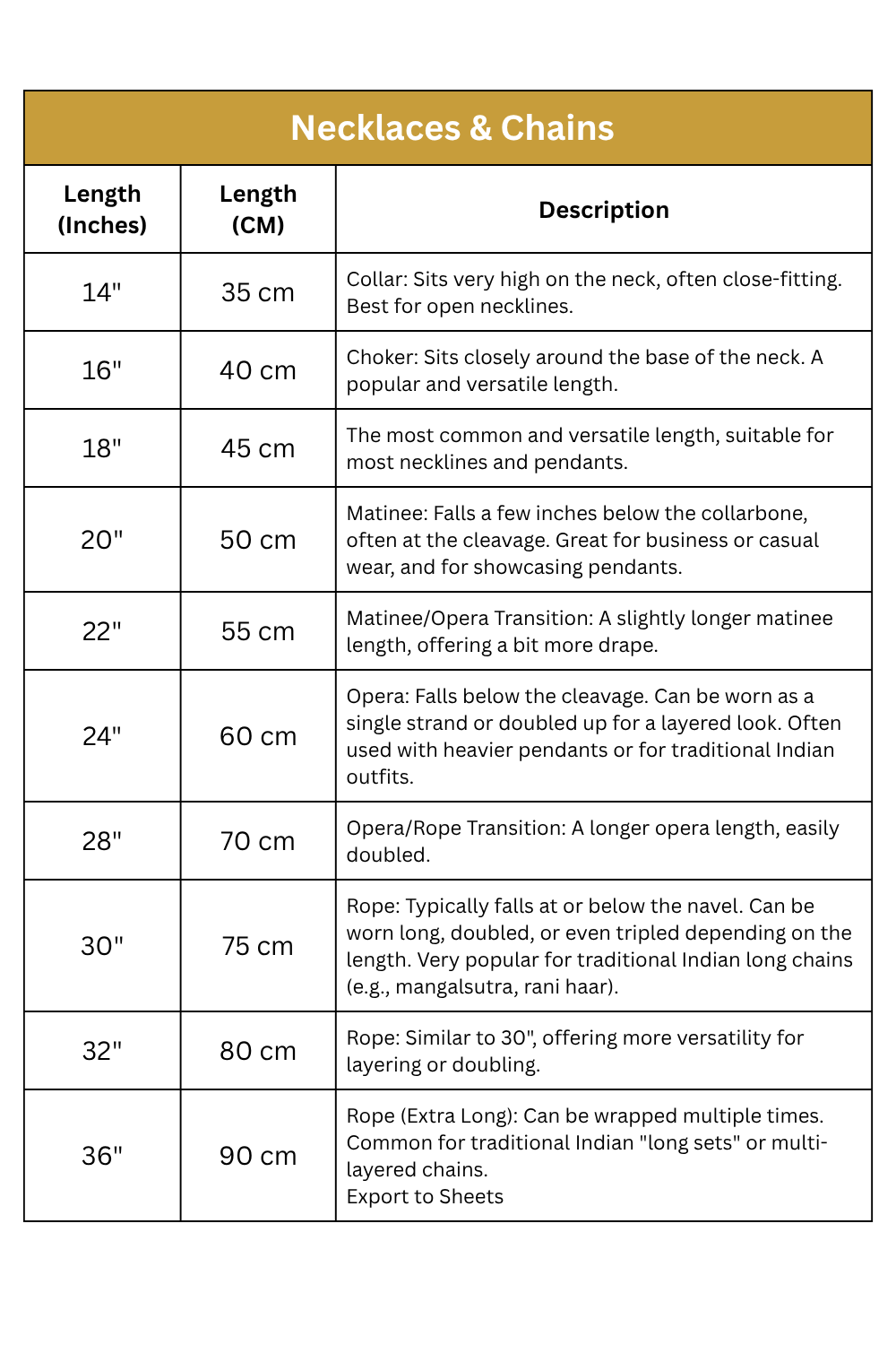 Size Chart